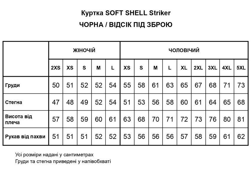 Куртка Soft Shell Striker стрейч флис ПОЛИЦИЯ мужская, ТЕМНО СИНЯЯ с отсеком под оружие S 178-1 фото