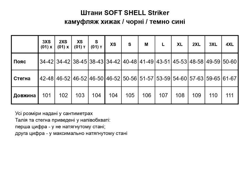 Штаны Soft Shell Striker стрейч флис ГСЧС УЗ ЗИМА мужские, темно синие XS 30-1 фото