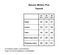 Куртка зимняя бушлат Military Plus женская, черная 44 141-1 фото 4