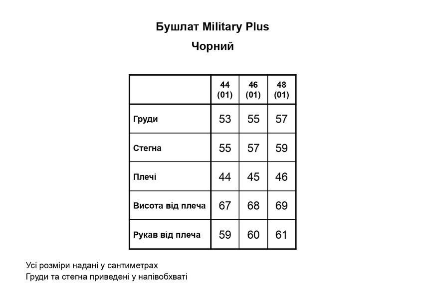 Куртка зимняя бушлат Military Plus женская, черная 44 141-1 фото
