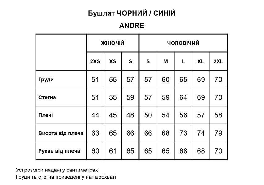 Куртка зимняя бушлат полиция ДСНС мужская, синяя 2XL - 56/54 1815432247-3 фото